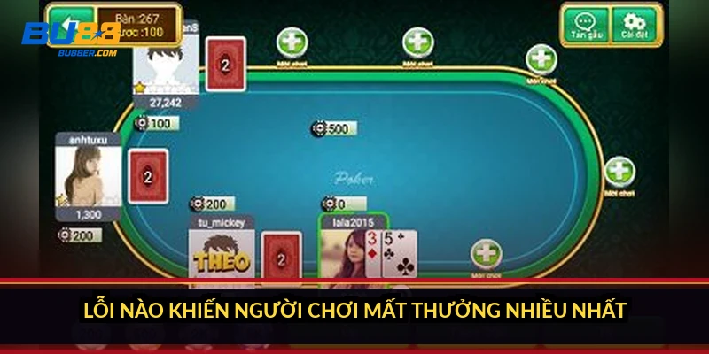 Lỗi nào khiến người chơi mất thưởng nhiều nhất?